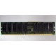 Память для серверов HP 261584-041 (300700-001) 512Mb DDR ECC (Электроугли)